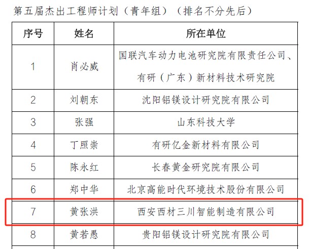 1700203258750562.jpg 名單.jpg